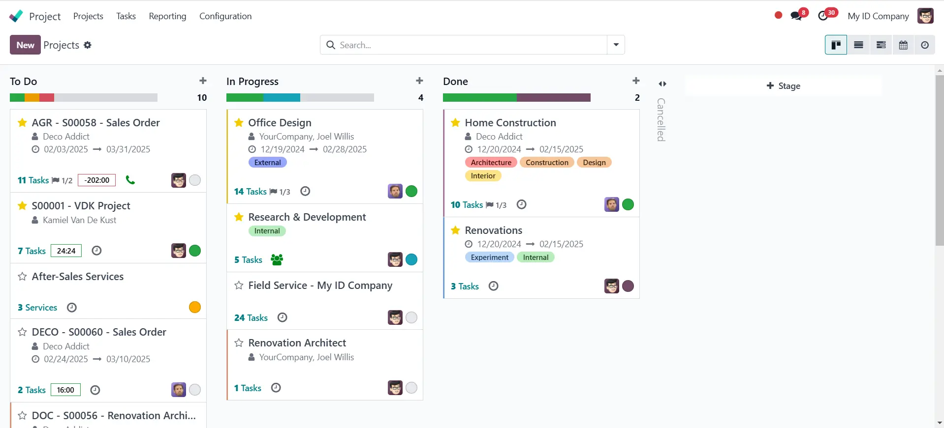 project dashboard